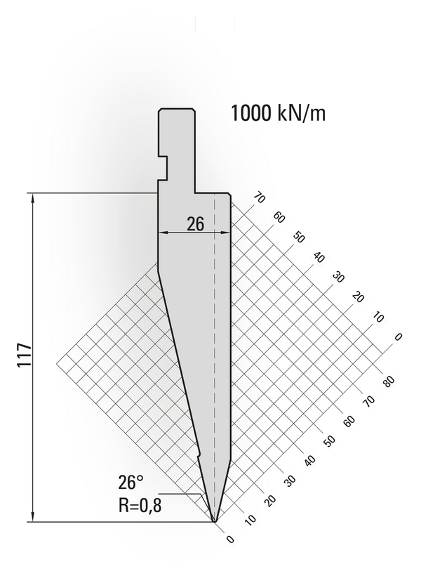 Artikelbild 26° Oberwerkzeug, R=0,8mm, H=117mm