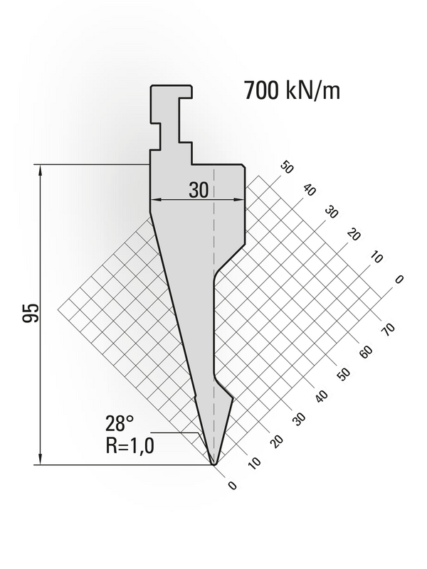 Artikelbild 28° Oberwerkzeug, R=1,0mm, H=95mm